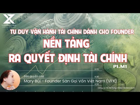 Sự thật về sức khỏe tài chính của Doanh nghiệp