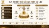 VSX Vietnam Startup eXchange Duy trì kết nối số dựa trên dữ liệu