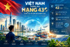 Bo khoa hoc va cong nghe