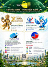 Vinathis Holding – Hệ sinh thái Công nghệ, Tài chính và Đầu tư