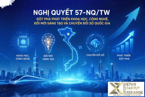 Nghị định 277/2026/NĐ-CP: Bước ngoặt phát triển hạ tầng văn hóa số