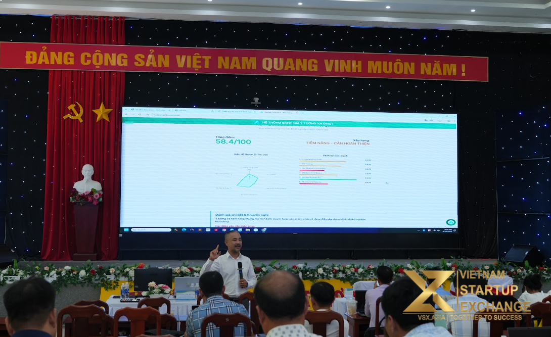 BỨT PHÁ NĂNG LỰC HỖ TRỢ KHỞI NGHIỆP: DẤU ẤN TỪ KHÓA HỌC TOT DÀNH CHO GIẢNG VIÊN NGUỒN TỈNH AN GIANG