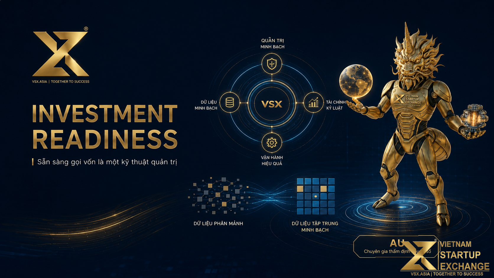 VSX ASIA Investment Readiness Startup cần gì để sẵn sàng gọi vốn