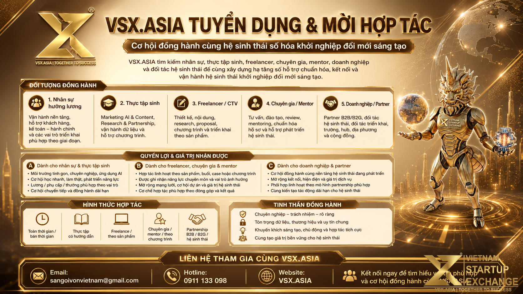 VSX ASIA tuyển dụng nhân sự và mời hợp tác