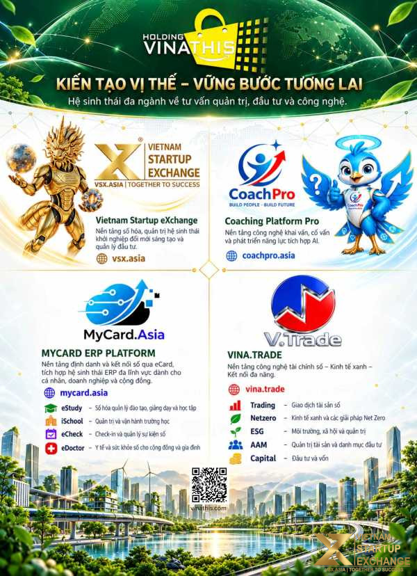 Hệ sinh thái Vinathis Holding