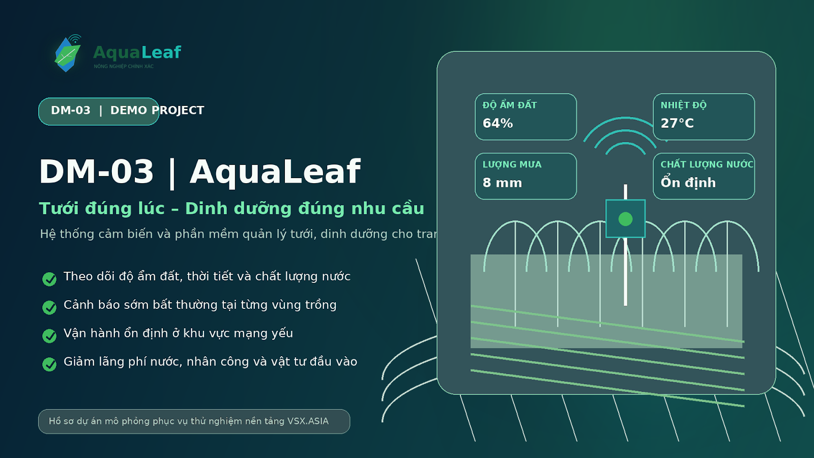 DM-03 | AquaLeaf