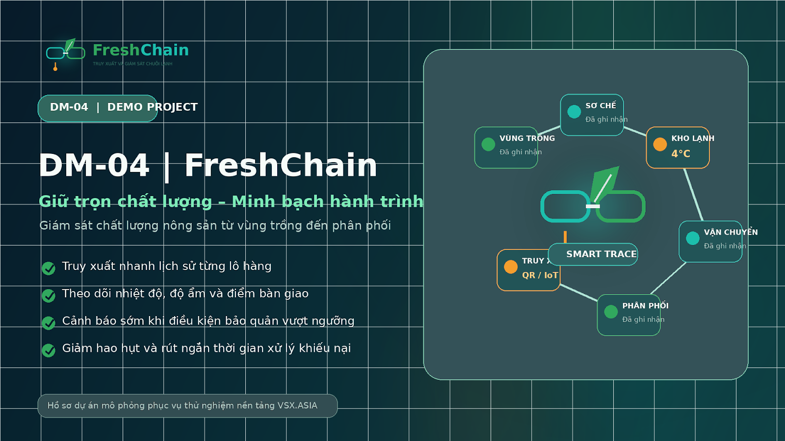 DM-04 FreshChain