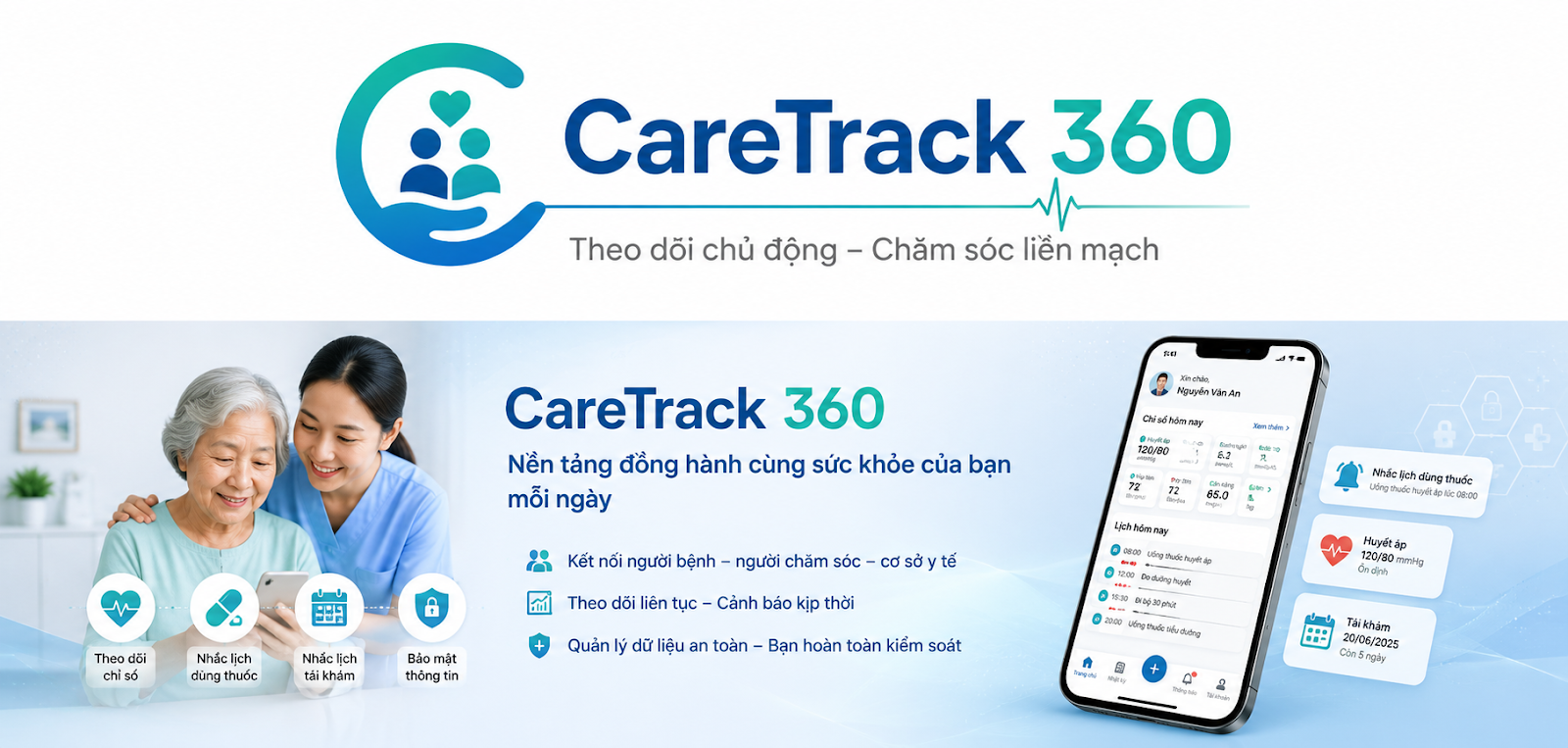 DM-05 CareTrack 360