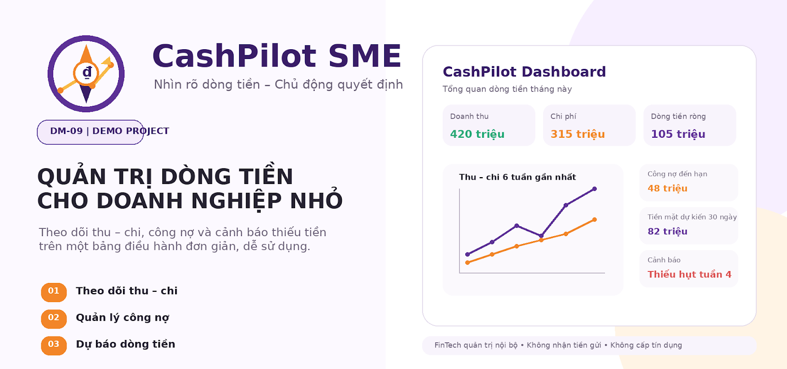 DM-09 CashPilot SME