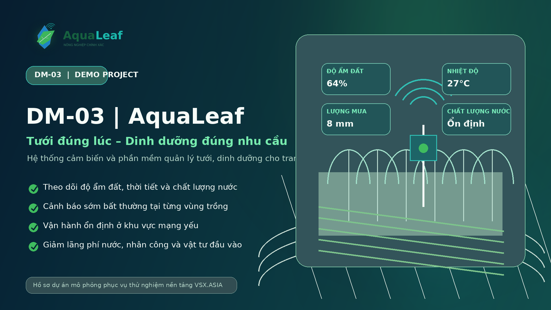 DM-03 | AquaLeaf