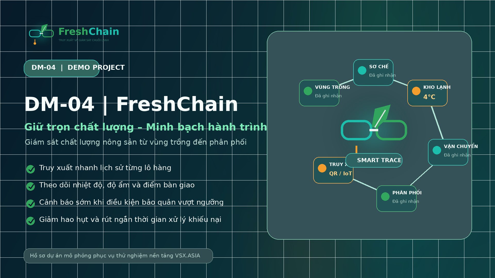 DM-04 | FreshChain