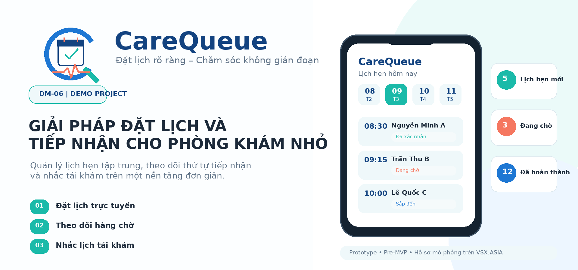 DM-06 CAREQUEUE