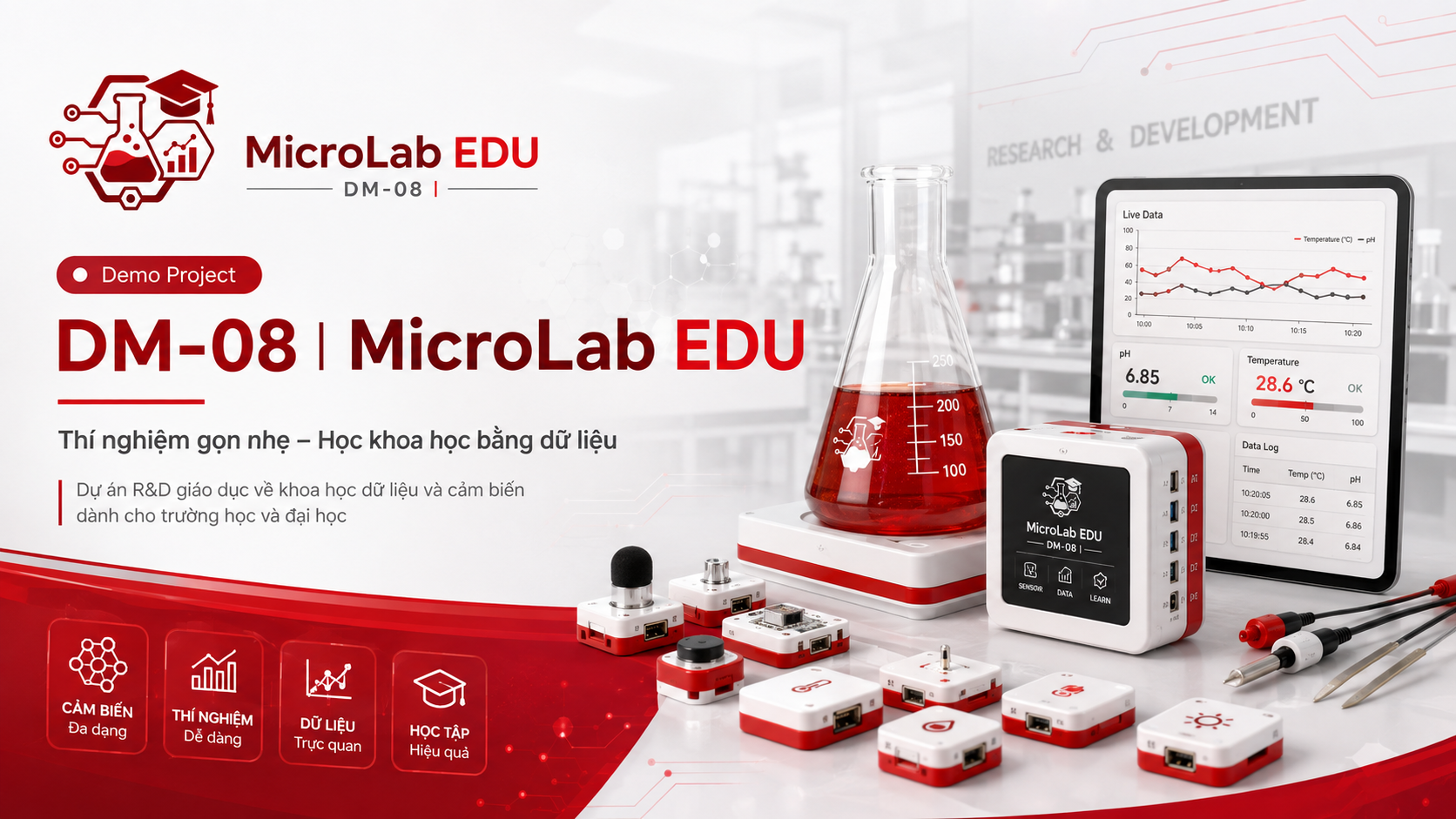 DM-08 Dự án nghiên cứu MICROLAB EDU